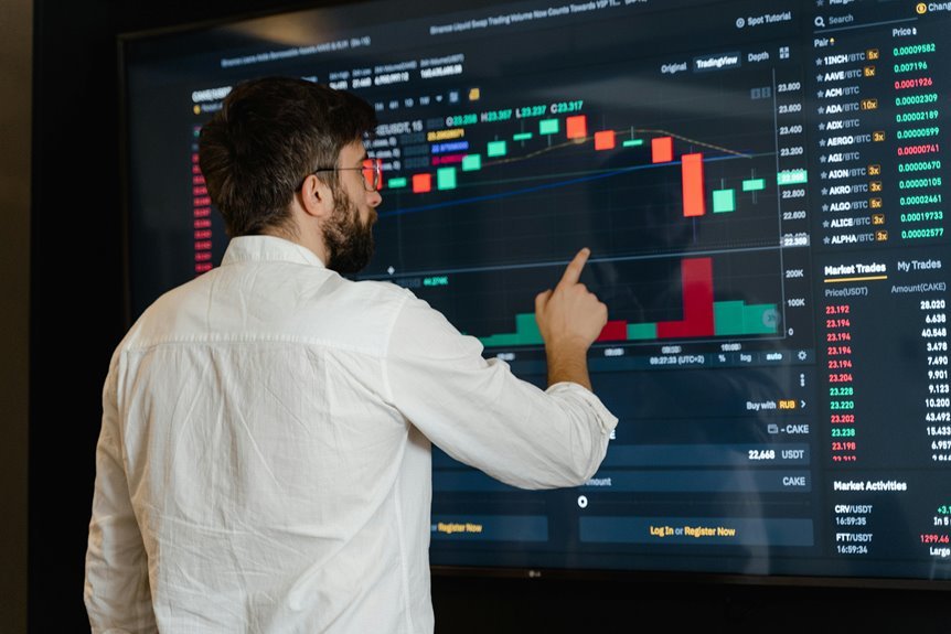 avoid penny stock investments