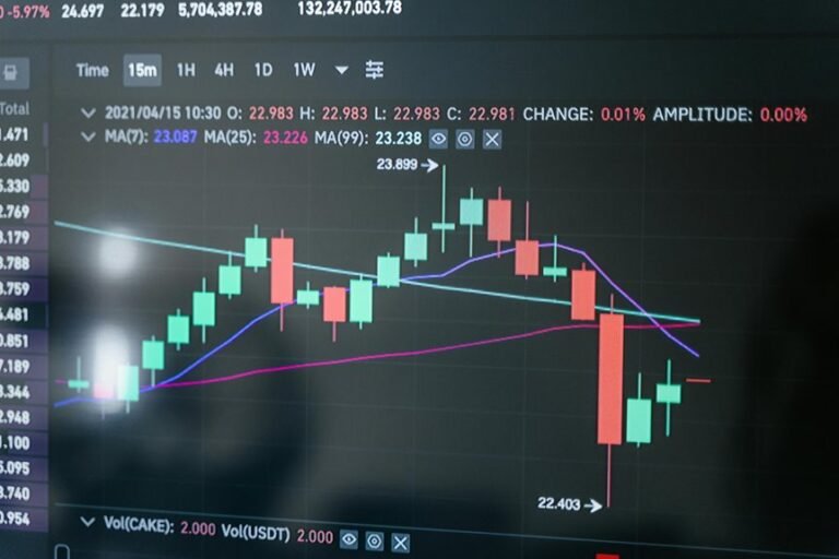 market crash survival strategies