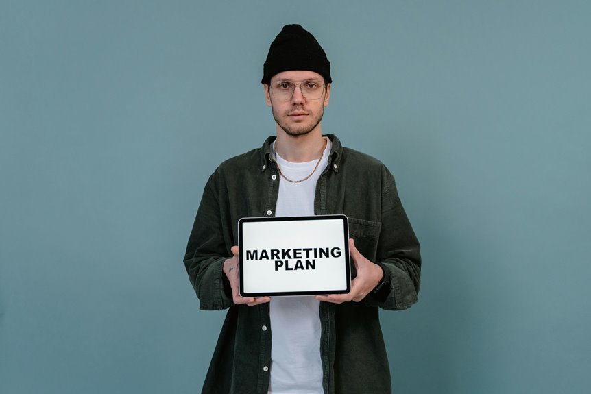 profitable content marketing strategy