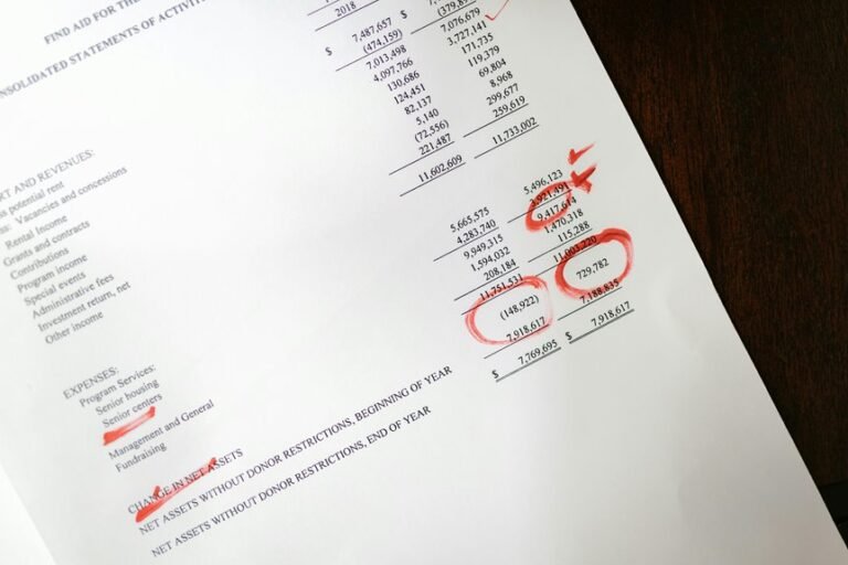 account entry review buy buntrigyoz